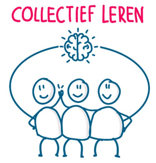 HFD Afb Collectie Leren